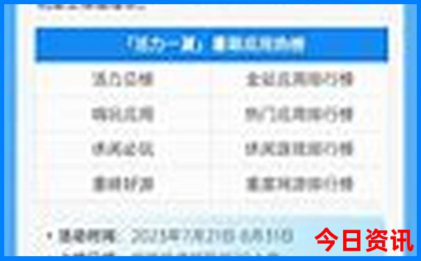 哈尔滨夏天旅游攻略必去景点推荐